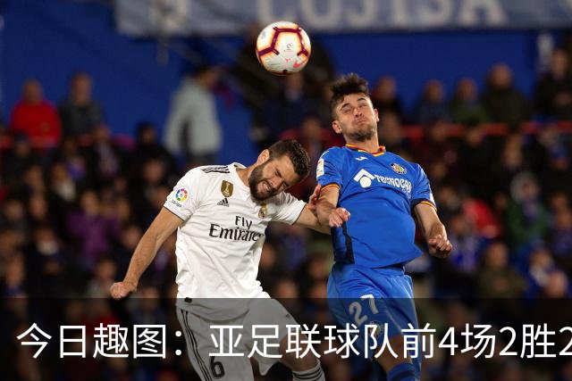 今日趣图：亚足联球队前4场2胜2平 这届世界杯中日韩都踢的很出色